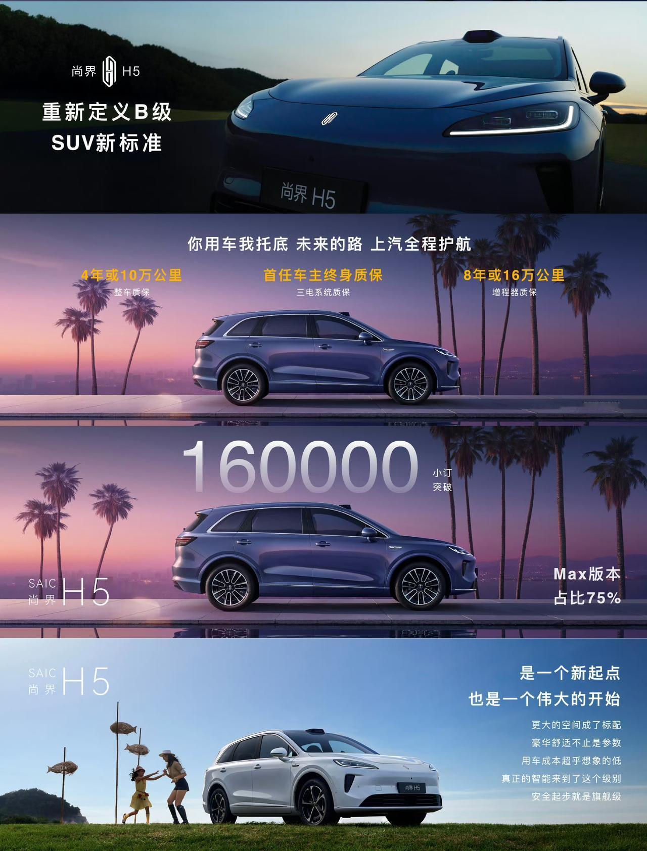 9月23日：尚界H5小订突破小订16万台

9月23日：尚界H5发布后1小时大定