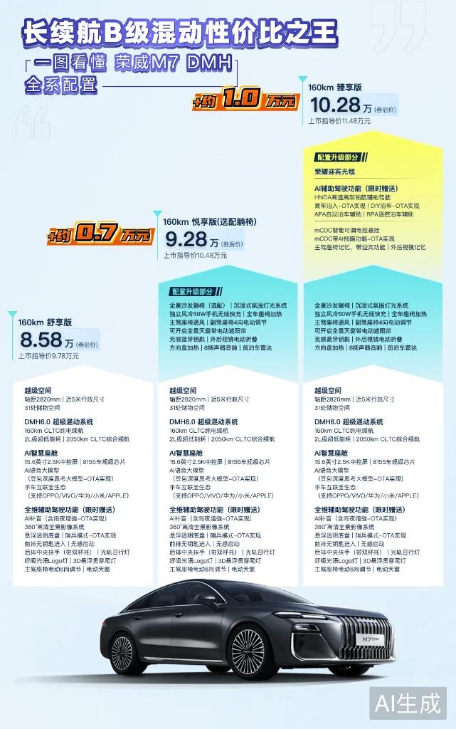 午休刷新闻，看到了2025年十佳运动员的榜单。孙颖莎“双圈金满贯”、全年外战全胜