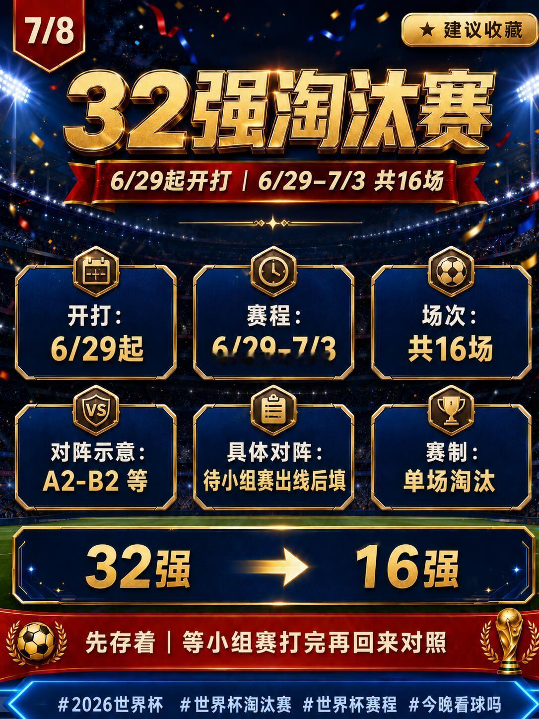 2026世界杯赛程安排2026世界杯时间表👇🗓 开幕:北京时间6月12日 凌