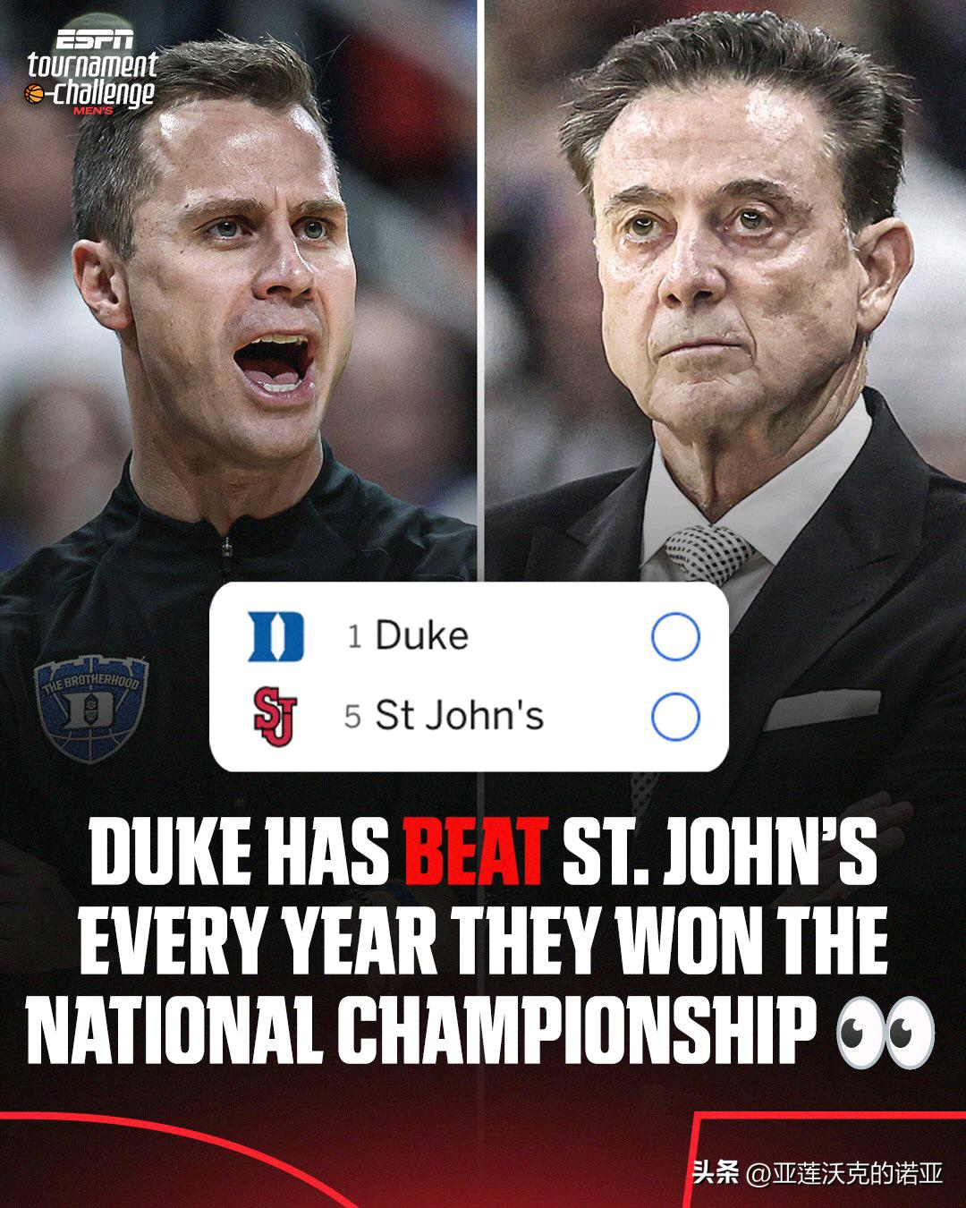 还有这么离谱的玄学？疯狂三月 杜克只要击败圣约翰大学，那个赛季就能够夺冠。