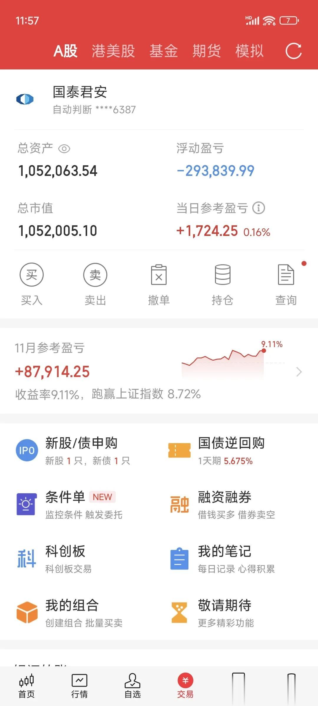 汽车板块或成跨年妖，东安动力5连板；通威股份，隆基绿能，赣锋锂业，股价均创三年来