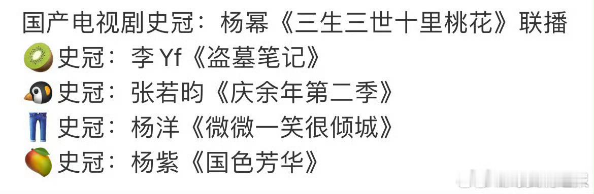 国产电视剧史冠杨幂的《三生三世十里桃花》，张若昀的《庆余年第二季》，杨洋的《微微