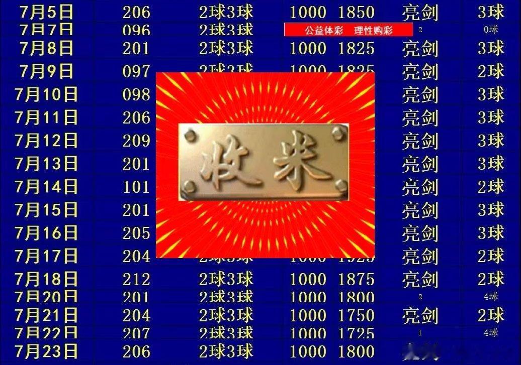 红牛亮剑两兄弟简直不要太稳！跟上就是赚到了！兄弟们抓紧来老李内部群看！ 