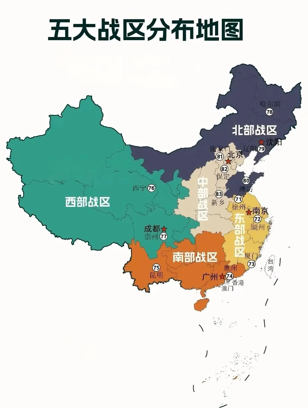 中国五大战区，如何镇守万里河山？国防知识