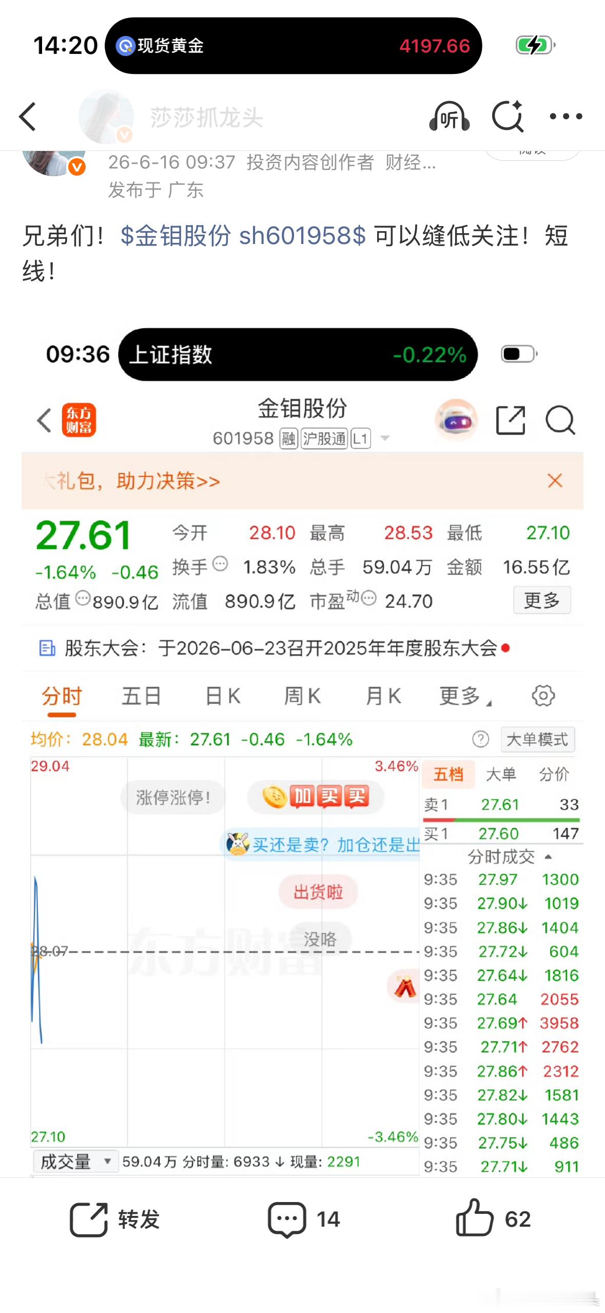 兄弟们，金钼还是那么牛哇！这不是马后炮吧？ 