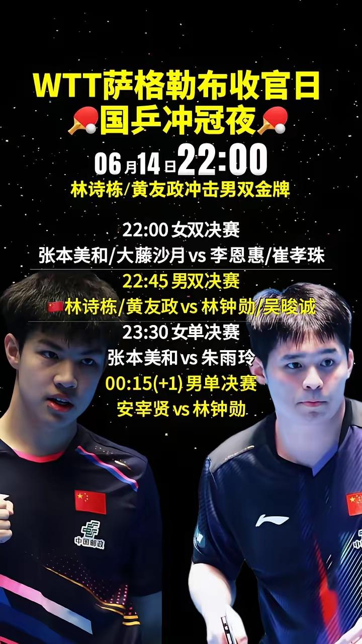 WT萨格列布收官日，国乒迎来冲冠夜！林诗栋和黄友政将对阵WS林仲勋和吴晙诚，争夺