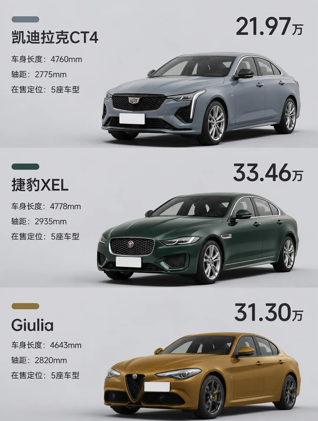 贵十万轴距长一截，多花的钱买到了什么