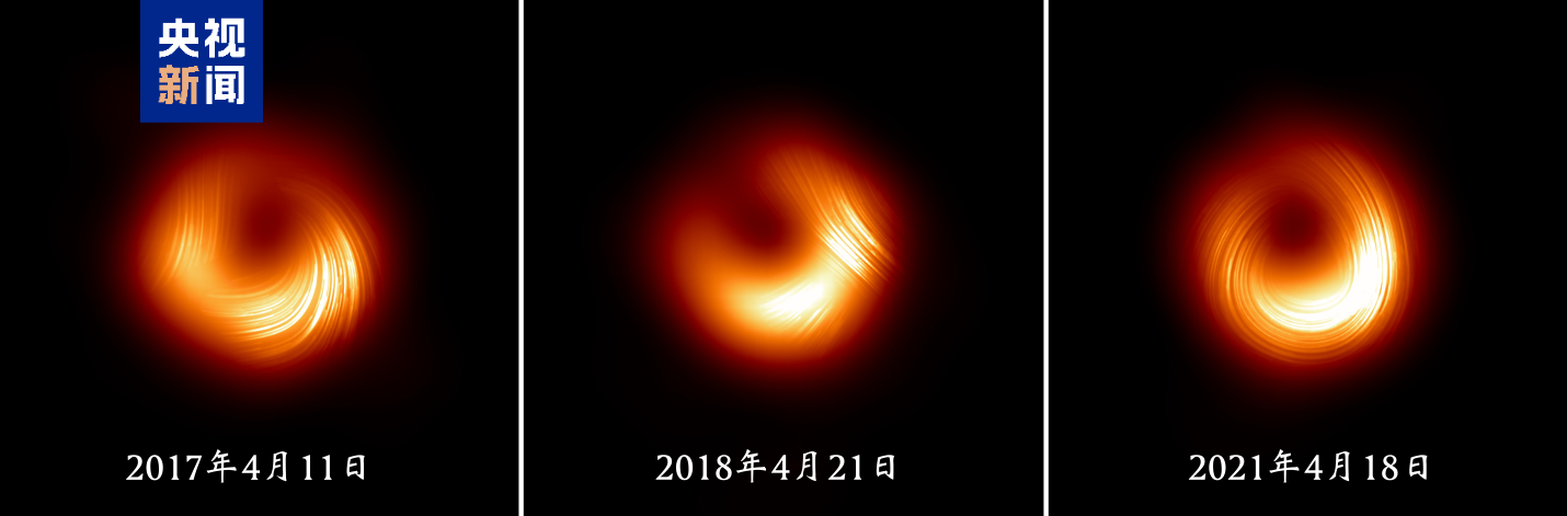 【#M87星系黑洞新图像发布# 揭示黑洞附近偏振辐射随时间的演化】近日，事件视界