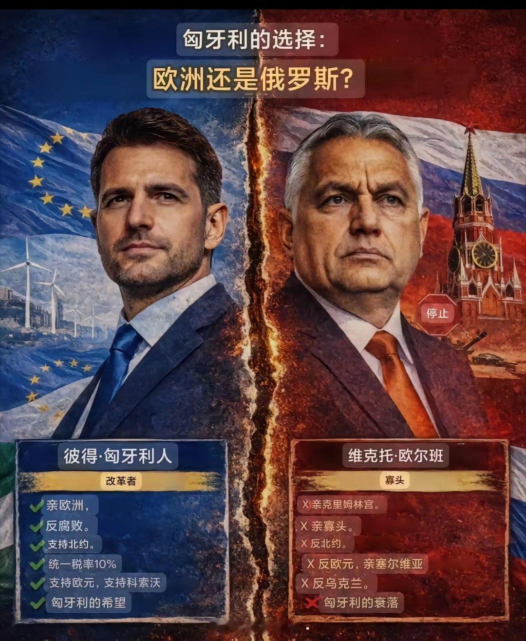 对欧尔班来说，形势不妙。 