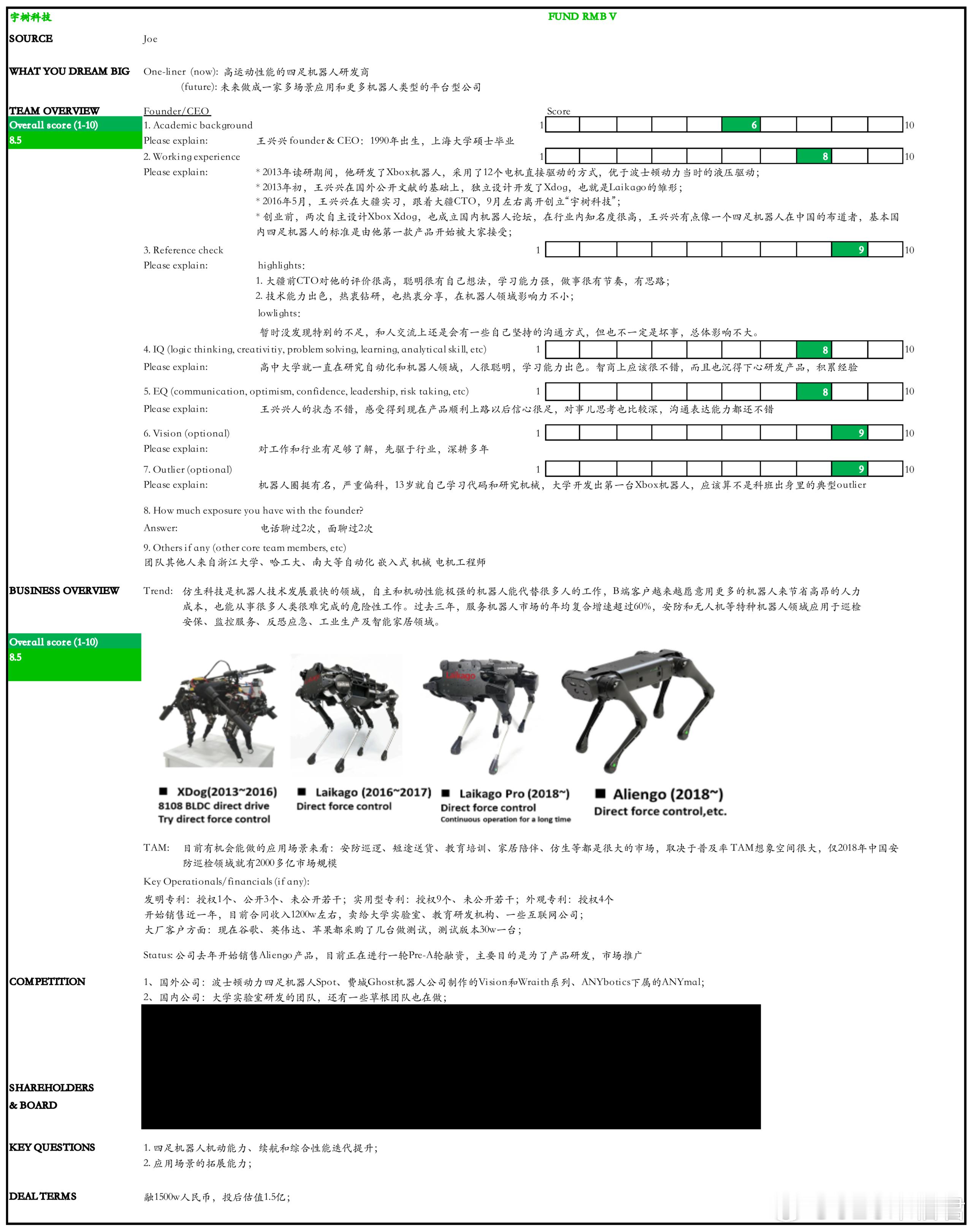 当初王兴兴的学术背景仅获评为6分，红杉为何仍重仓宇树？一份早期评分表里的投资逻辑