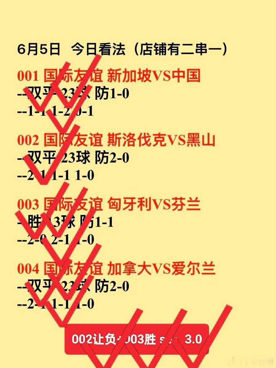 日子日日温柔美好，别困在犹豫里。心动不如即刻动身，想去的地方日职联葡萄牙vs智利