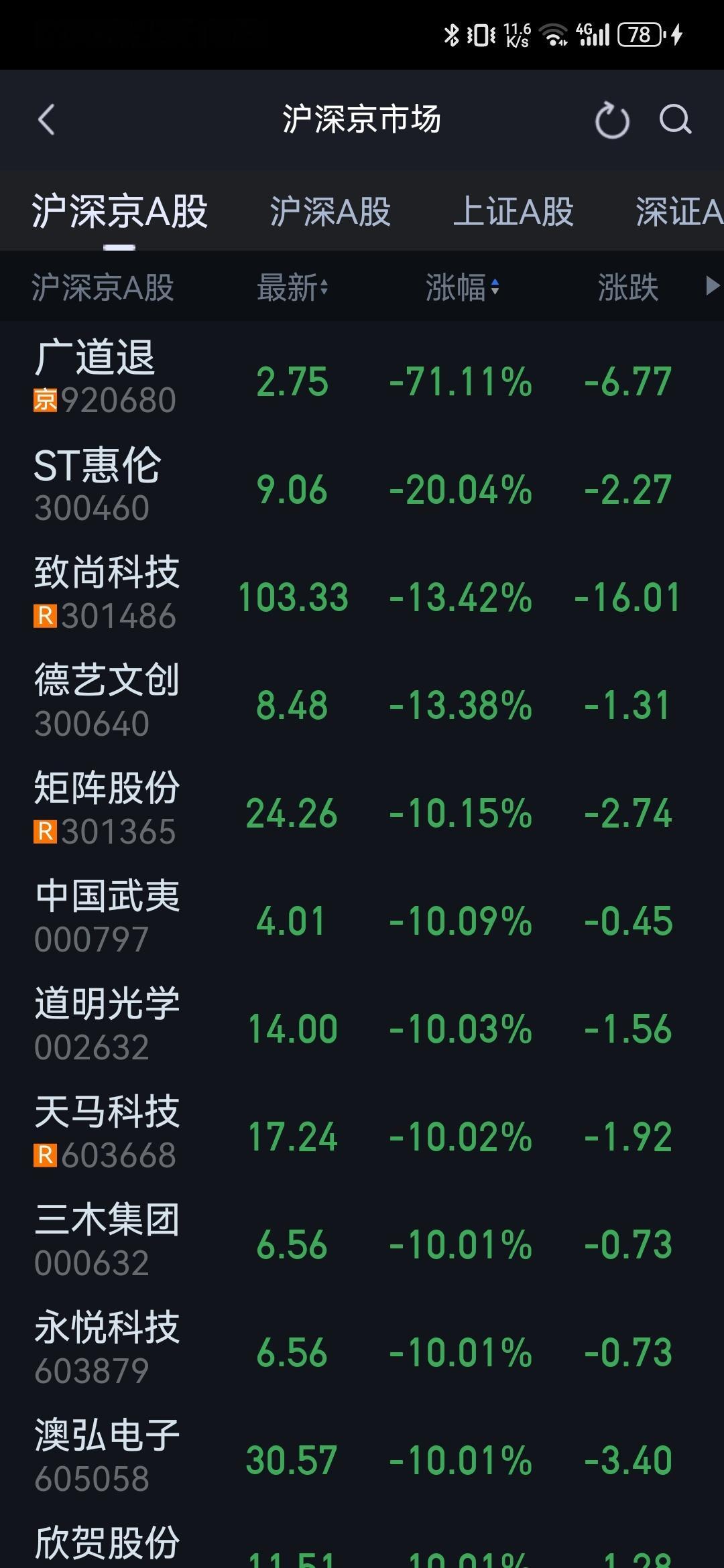 热闹是弱者的埋骨地，独处是强者的修罗场。 