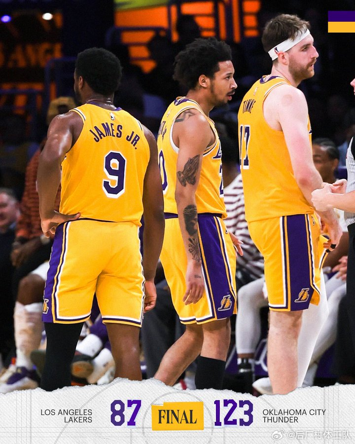 雷霆赛季四杀湖人雷霆36分大胜残阵湖人    雷霆大胜湖人，本赛季横扫对手，湖人