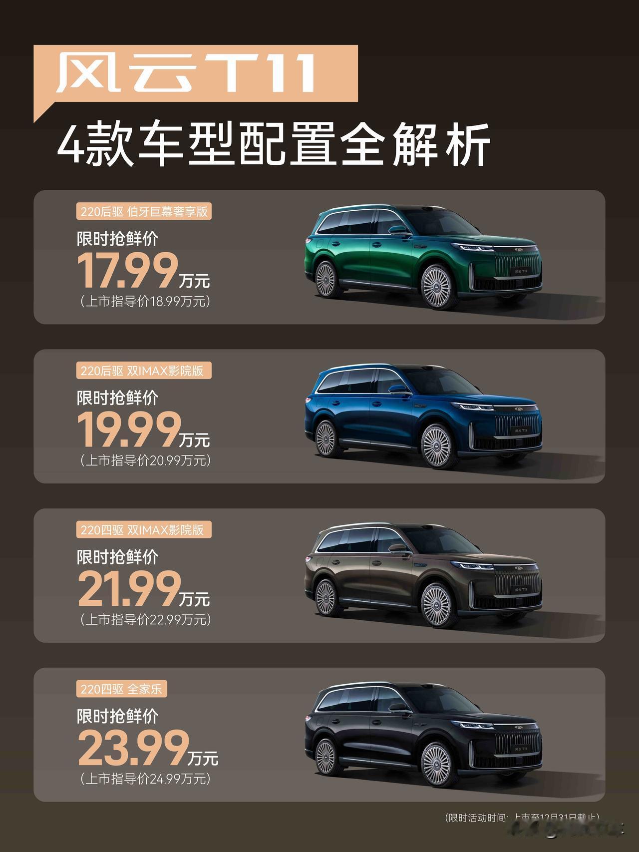 今天扒完奇瑞风云T11的配置表，越看越觉得这车是“精准拿捏用户心思”的典型，没有