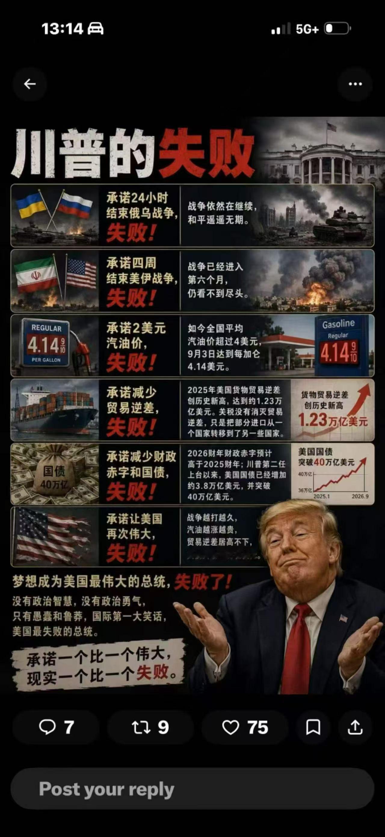 【川普的失败】（转） ​​​