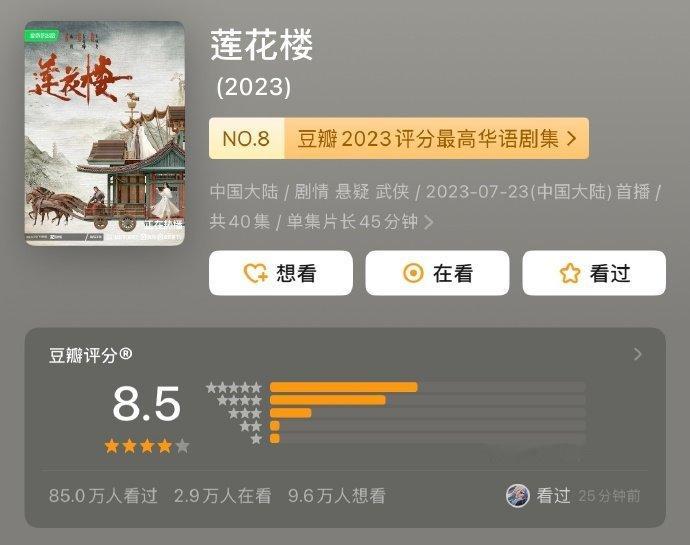 成毅莲花楼豆瓣打分人数破85万莲花楼豆瓣85万人打了8.5分 成毅莲花楼豆瓣打分