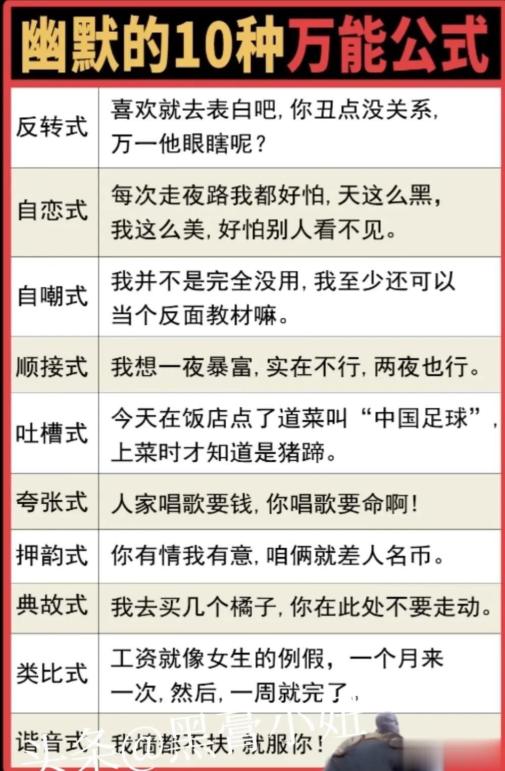 天呐！万万没想到，原来幽默聊天还有万能公式，真的让人大开眼界！让不会聊天的你秒变