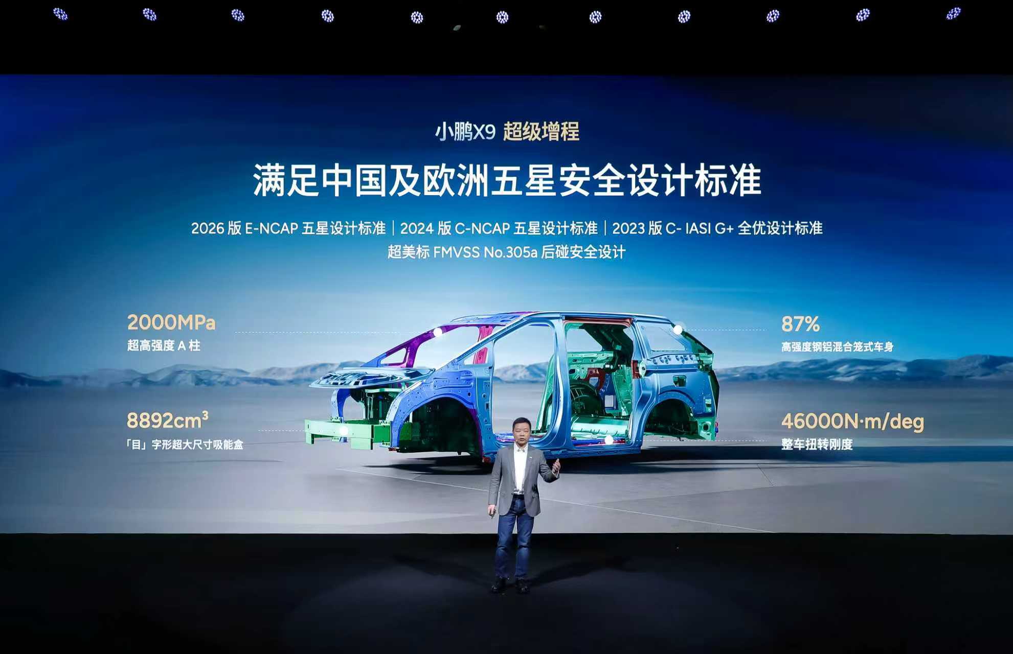 小鹏X9为了做到全球都能开，花了800天跑遍20个国家330个城市，实测2000