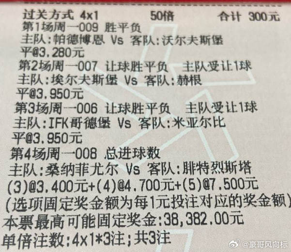(豪哥笔记❤️)1瑞典超01:00哥德堡vs米亚尔比米亚尔比+0  0-1 1-