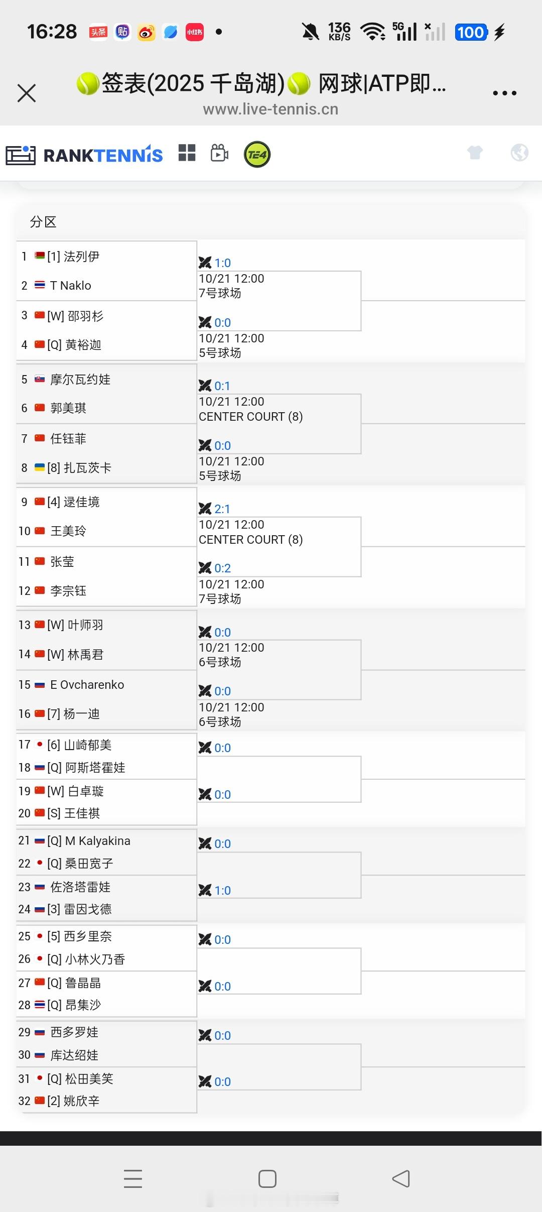 【🇨🇳千岛湖W35】女单正赛签表🇨🇳白卓璇vs🇨🇳王佳祺🇨🇳姚欣