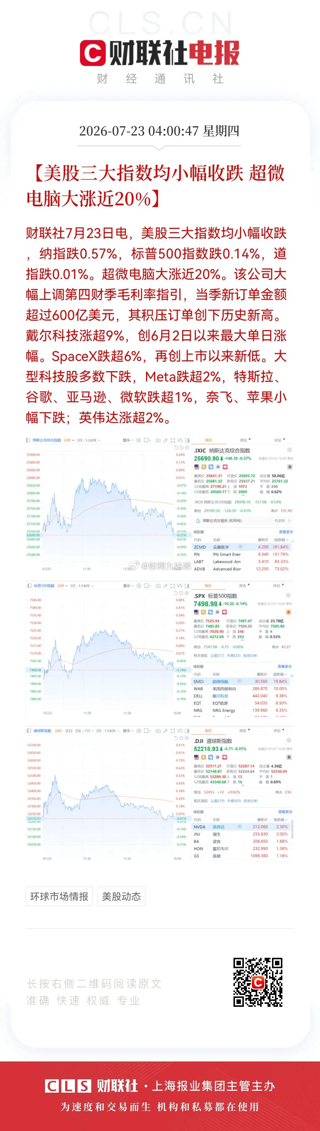 今天会是黑周四吗？周四股市重要消息如下：海外消息：原油期货上涨引发通胀担忧，美股