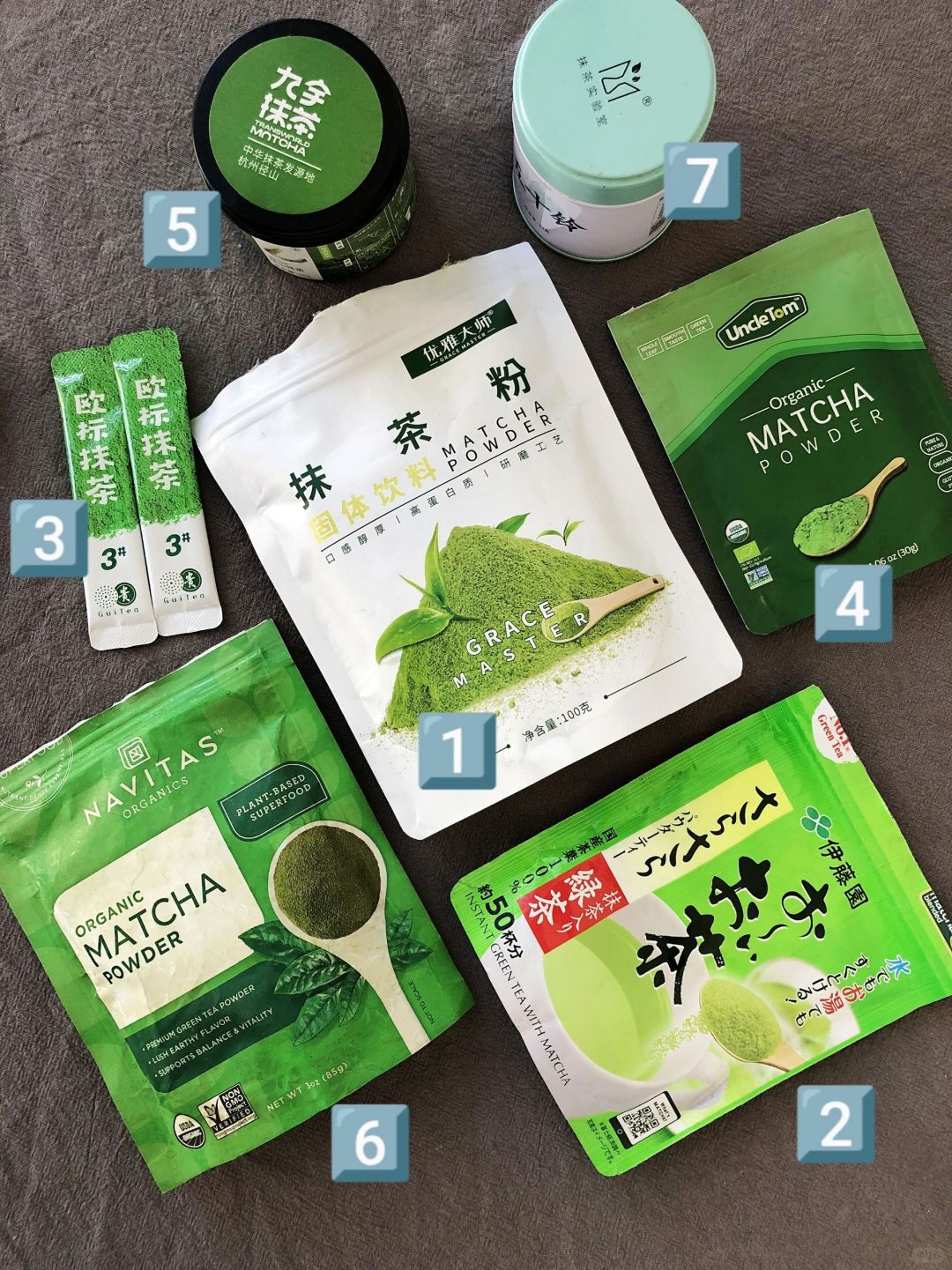 坚持打卡内服的第300天，感受分享！