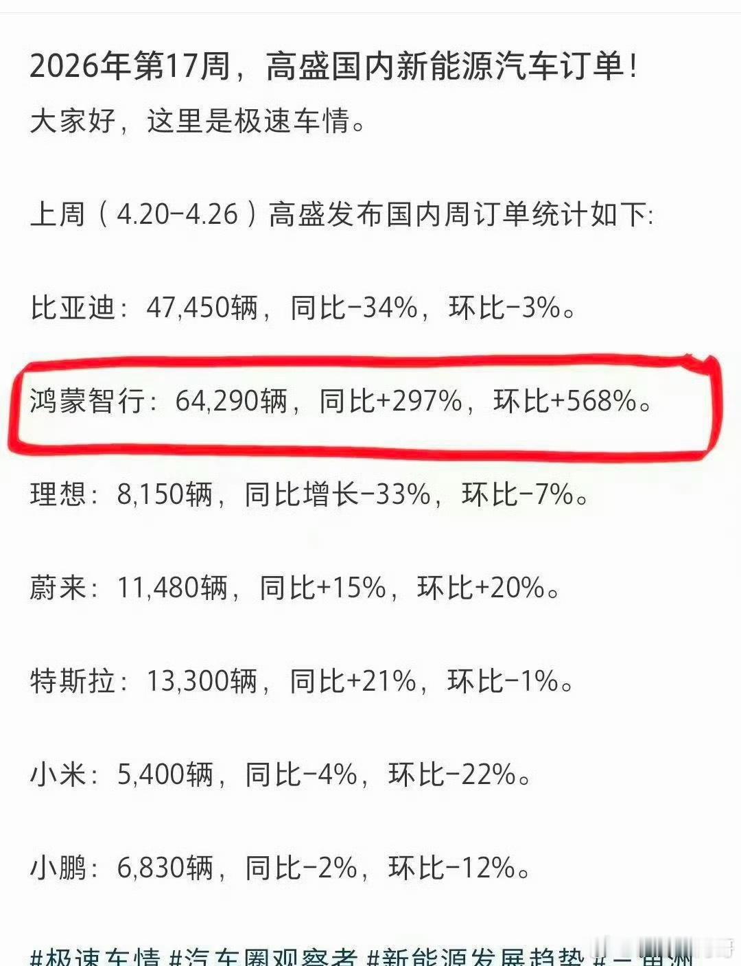 肖战的影响力还是太权威了，品牌怎么能不爱？ 