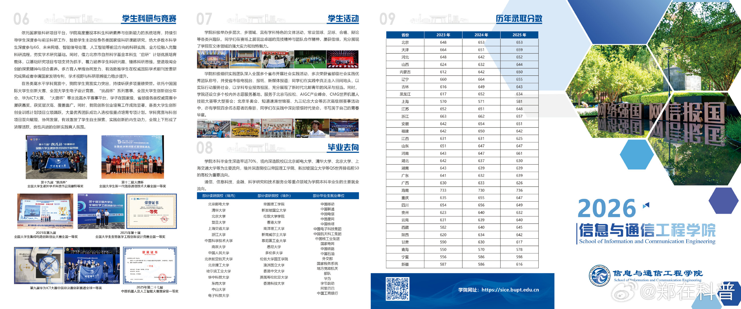 河南考生专属北邮报考指南【?河南考生别错过！北邮信通学院郑州见】2025年北邮在