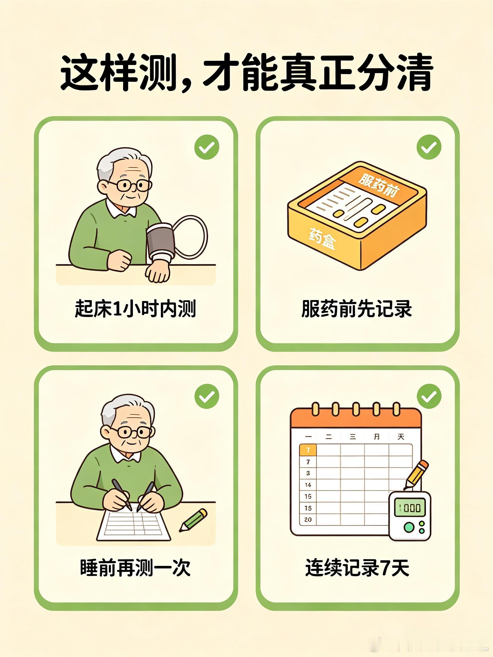 老人偷停降压药女儿深夜紧急补货 看到这个新闻捏一把汗，老人悄悄停药，半夜血压突然
