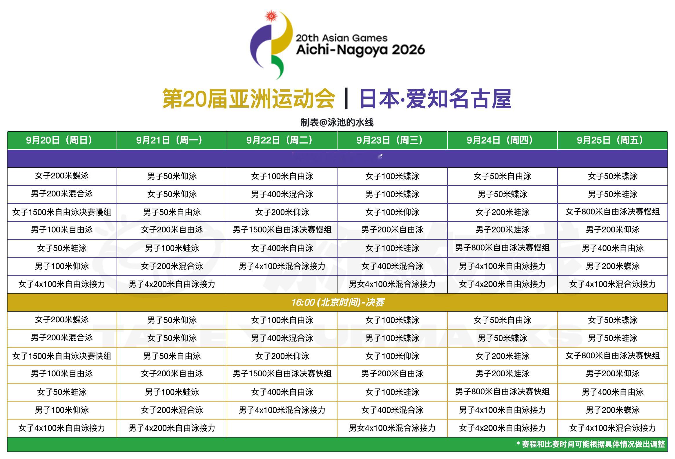 爱知·名古屋亚运会游泳项目比赛时间：2026.9.20-2026.9.25比赛地