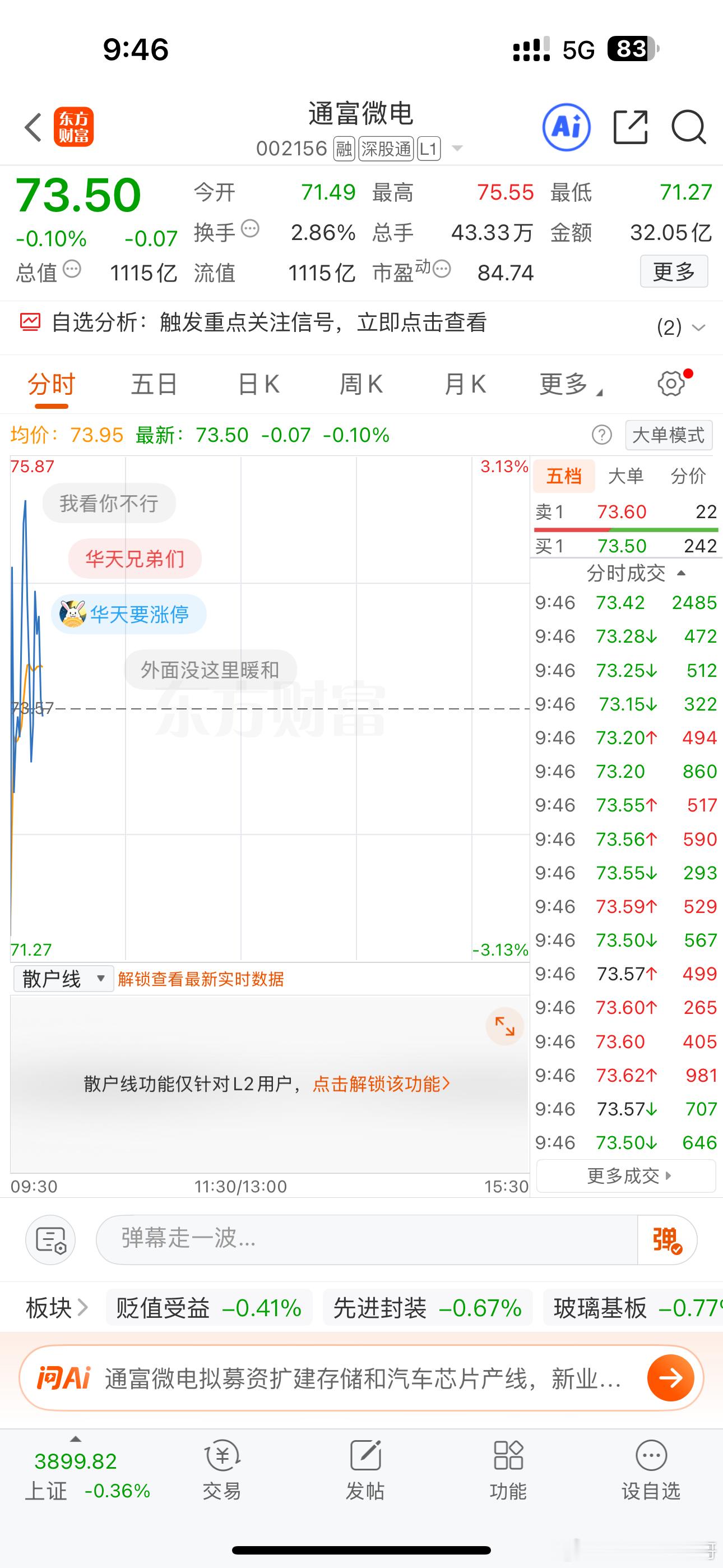 老铁们通富微电值得关注下…通富微电，国内先进封测核心标的，也是本轮AI算力HBM