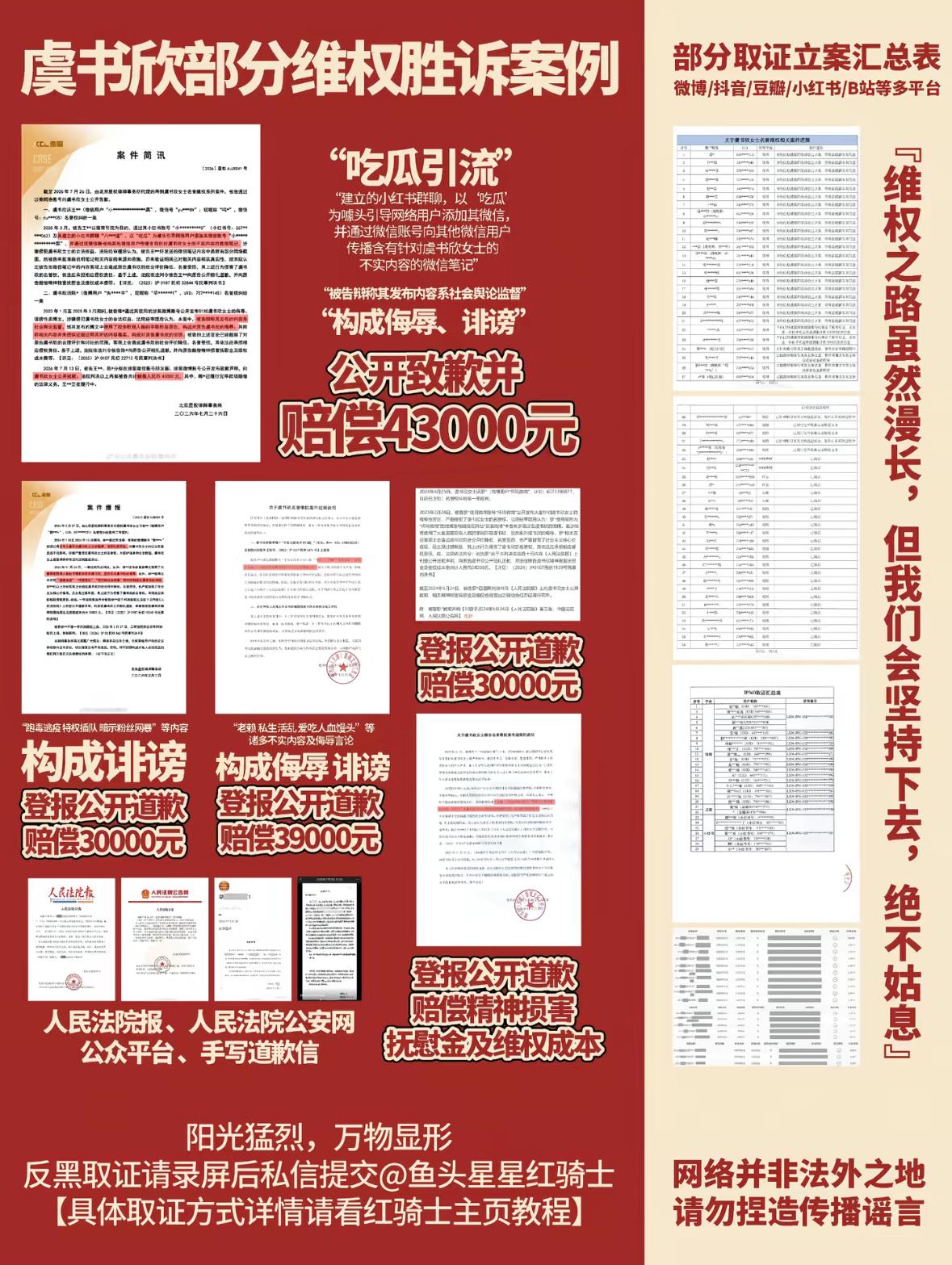 虞书欣名誉维权案胜诉告黑这条路本来就很艰难很漫长，但是后面的也别想跑，互联网从来