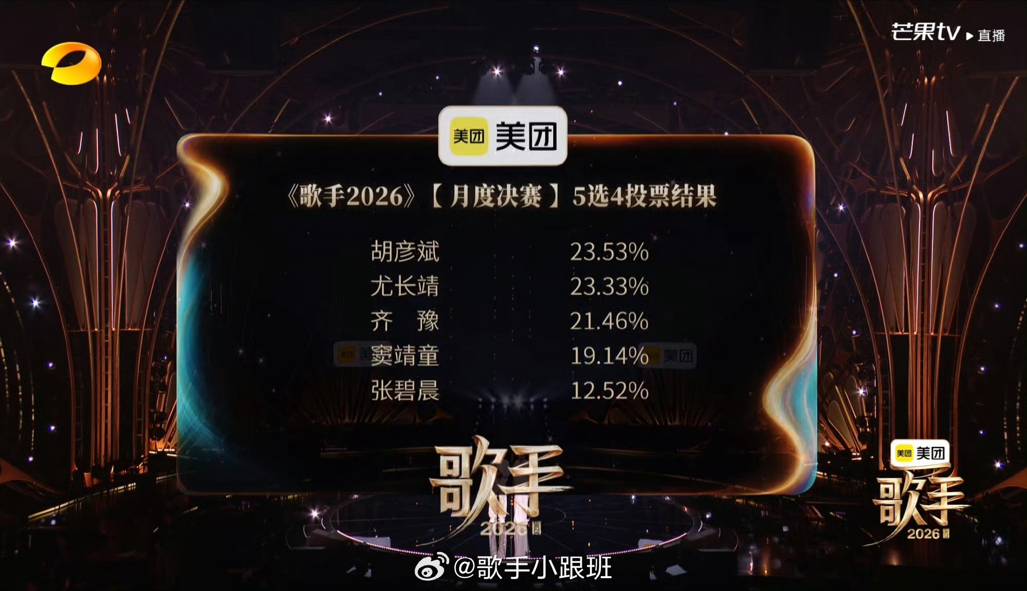 歌手2026月度四强歌手月度四强 月度决赛四强：胡彦斌，尤长靖，齐豫  ，窦靖童