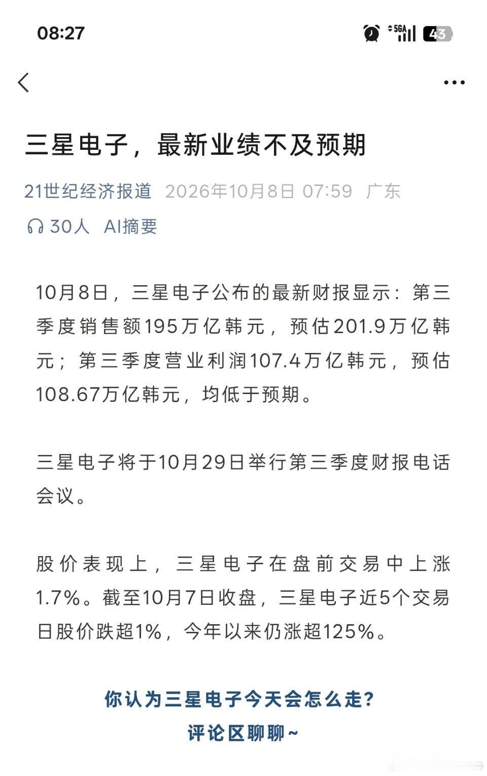 今天开盘，三星电子业绩不及预期[费解][费解] ​​​