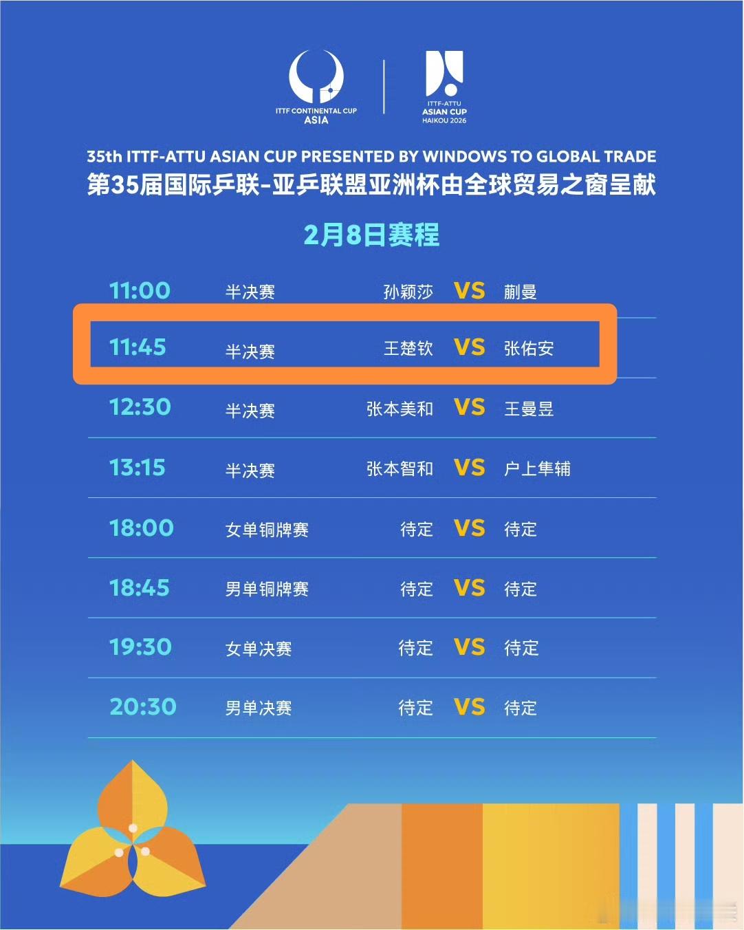 狮友会王楚钦 🦁 王楚钦加油 海口亚洲杯 今日赛程:男单半决赛 2月8日 11