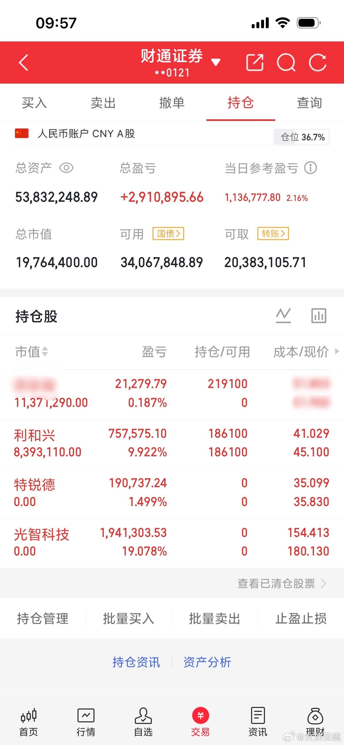 继续在这个勇敢的位置再出仓。这种行情不会让我失望的，只会继续往上叠加。 A股加油