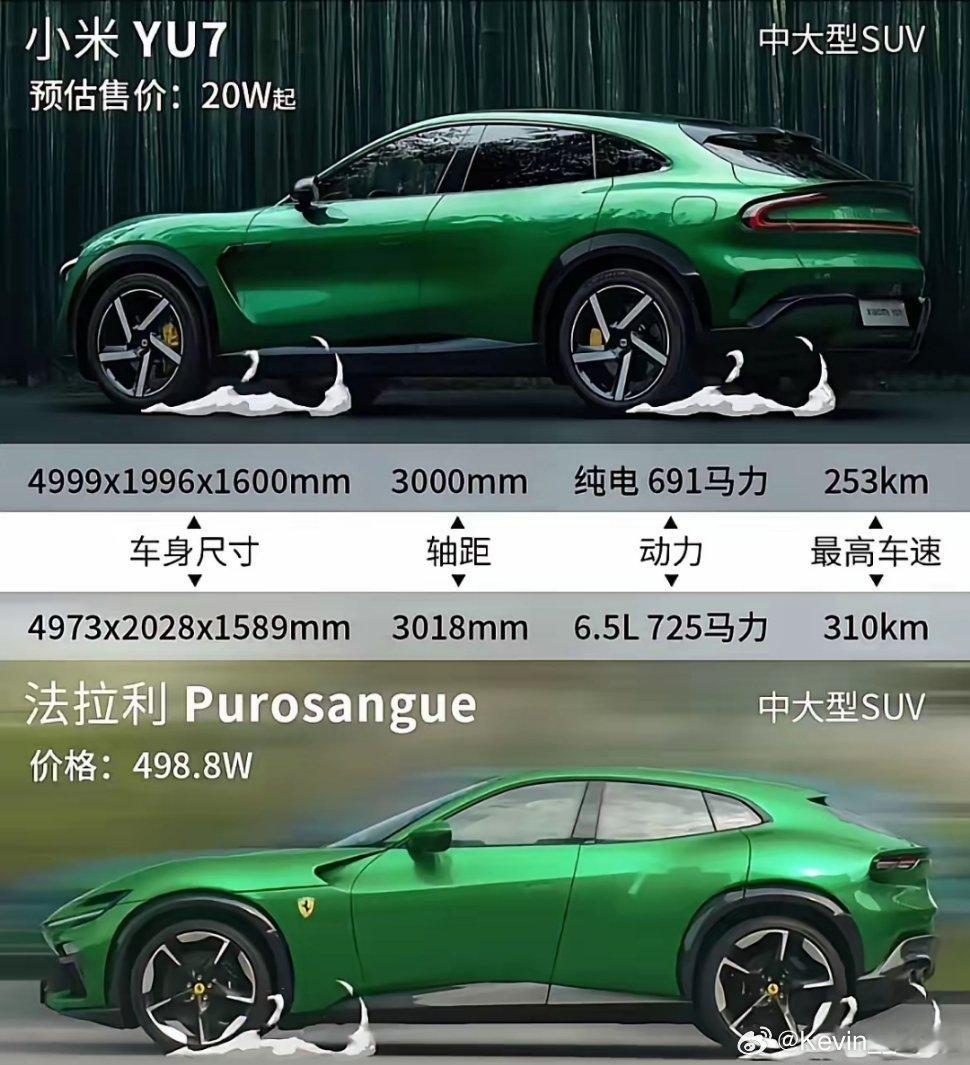 为啥小米的产品老是要模仿别人呢？ ​​​