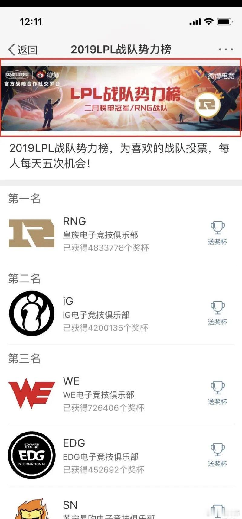#2024LPL夏季赛##英雄联盟# 偶然翻到几年前的一张截图，是lpl巅峰期的