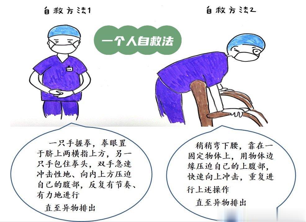 #只有自己一人如何用海姆立克法自救#不同人群海姆立克方法，收藏起来！ ​​​