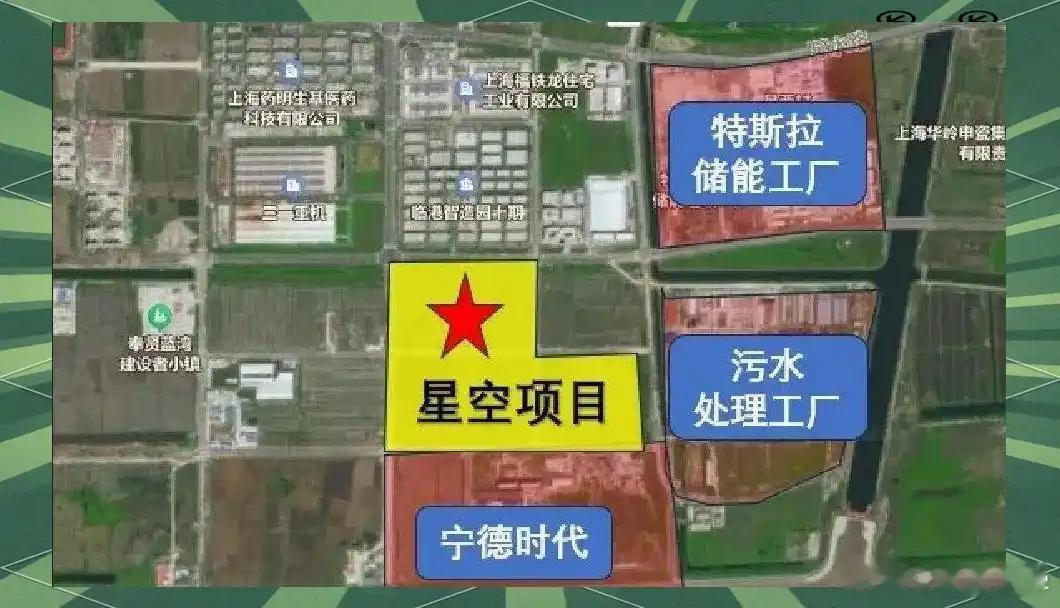 看来上海临港新地块的「星空项目」很有可能就是追觅的造车主体了边上就是TSL储能工