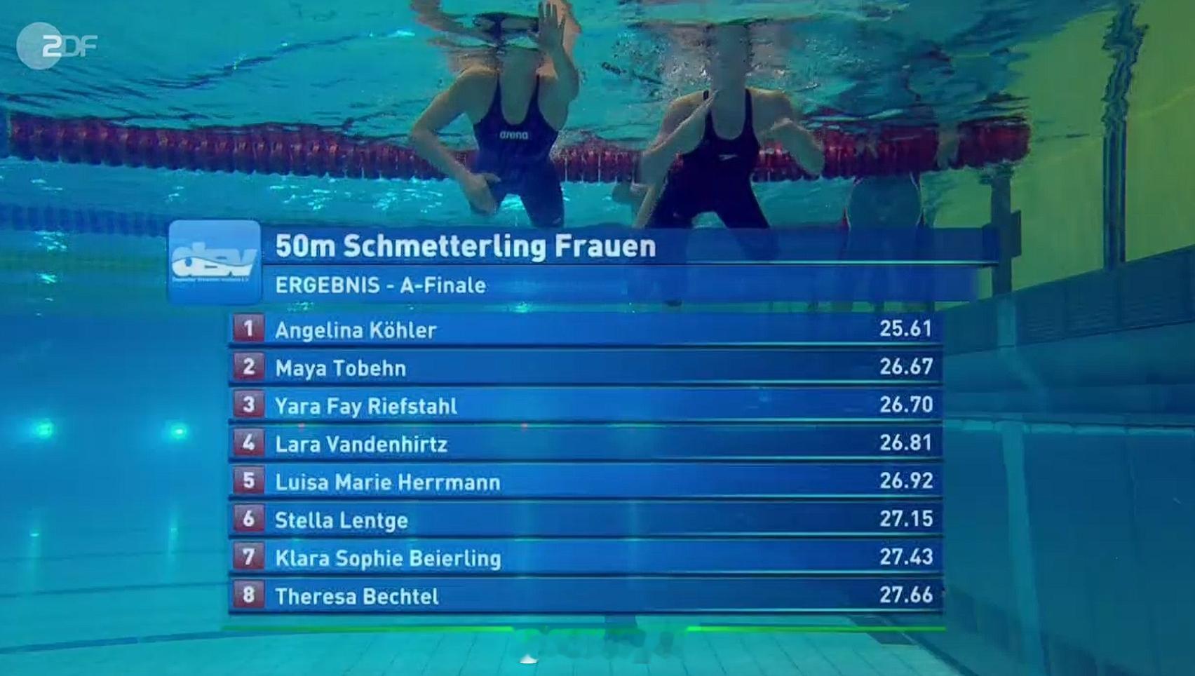 德国游泳锦标赛 女50蝶决赛Angelina Kohler 25.61 