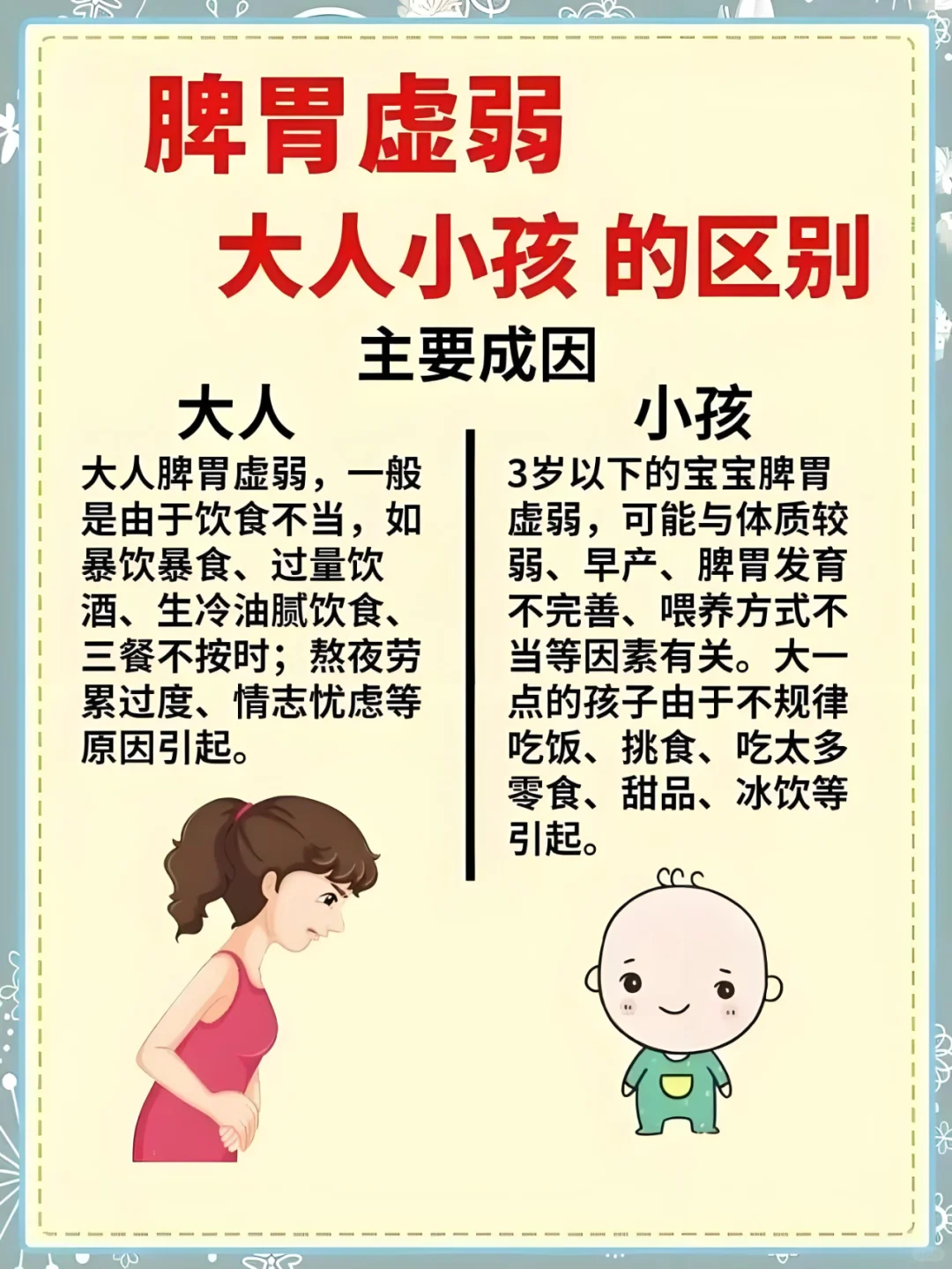 关于脾胃虚弱，大人与小孩有什么区别呢