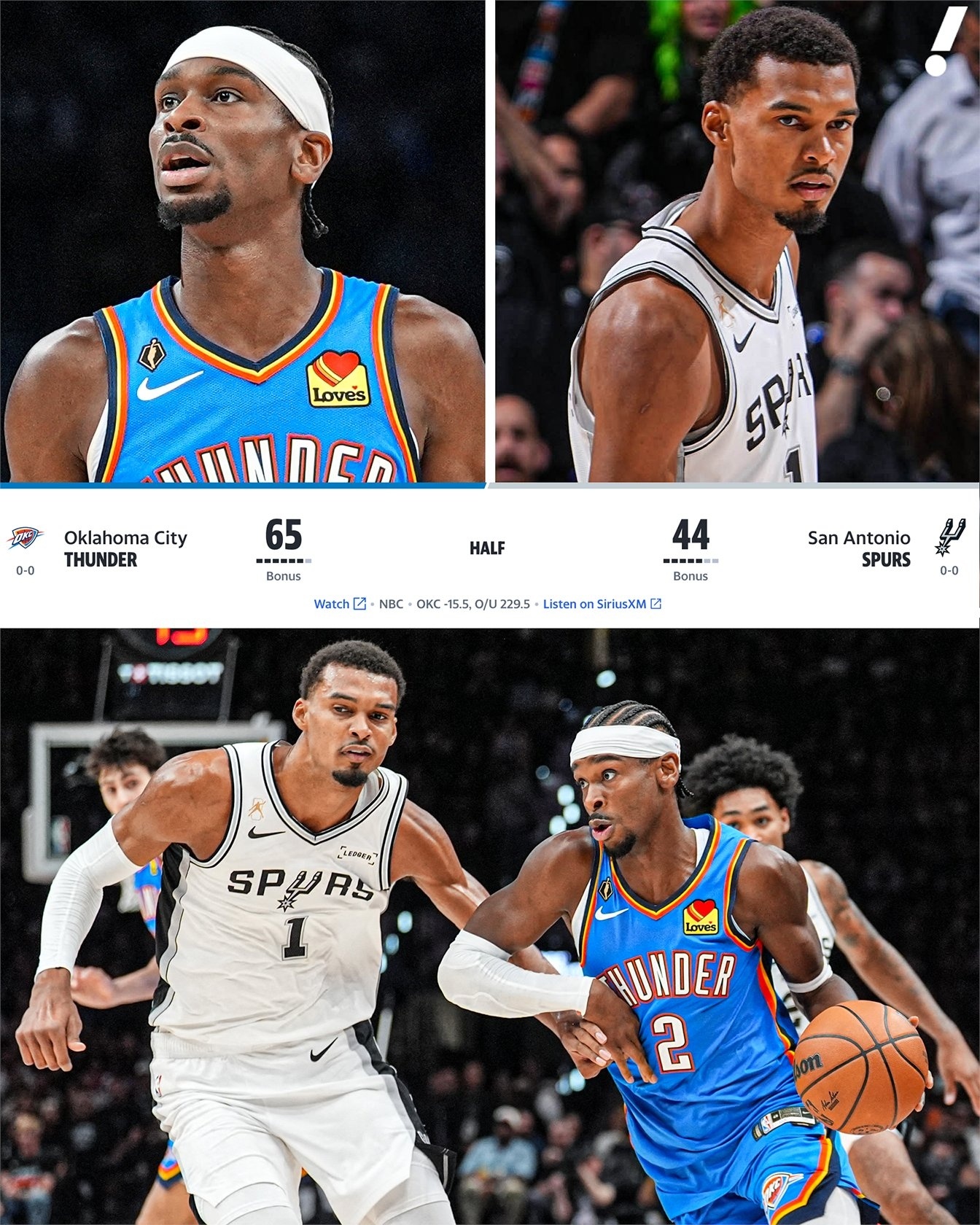 NBA[超话] 在圣安东尼奥进行的新赛季揭幕战中，雷霆队半场便建立起21分的巨大