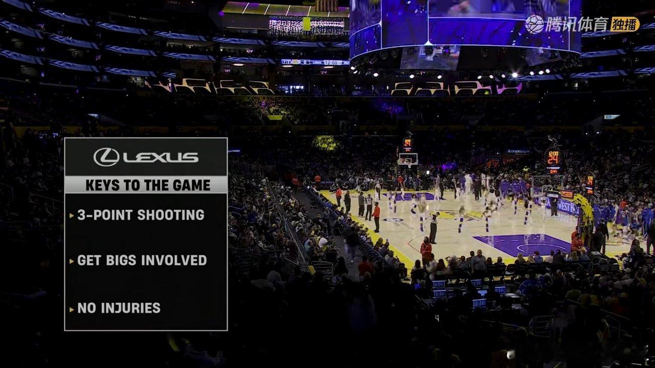 前方电台列出湖人本场取胜之匙🔑:外线投射、让大个子参与进来、避免受伤。 ​​​