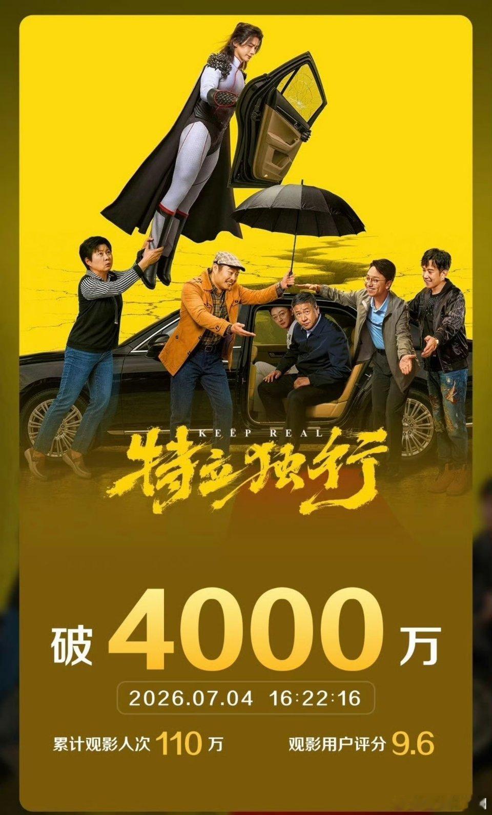 白敬亭《特立独行》票房破4000万啦！！ 