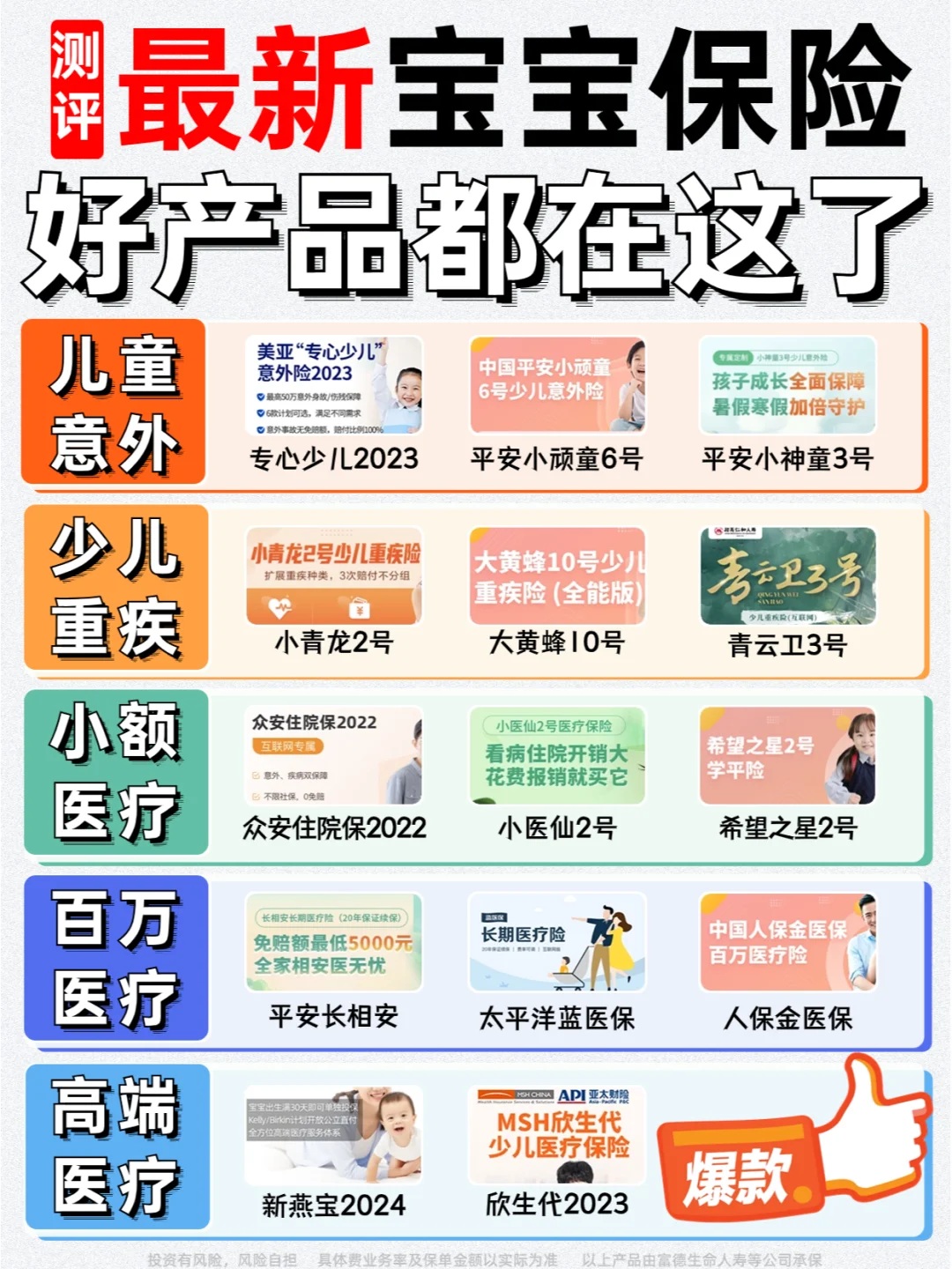 🔥5月最新宝宝保险榜单，值得买的都在这