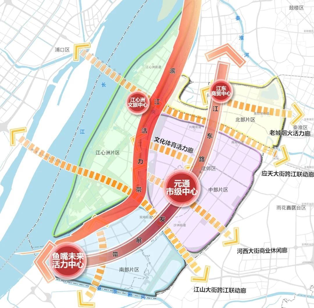 南京建邺区——国土空间规划
现代化国际性城市中心，重要金融中心核心集聚区，东部地