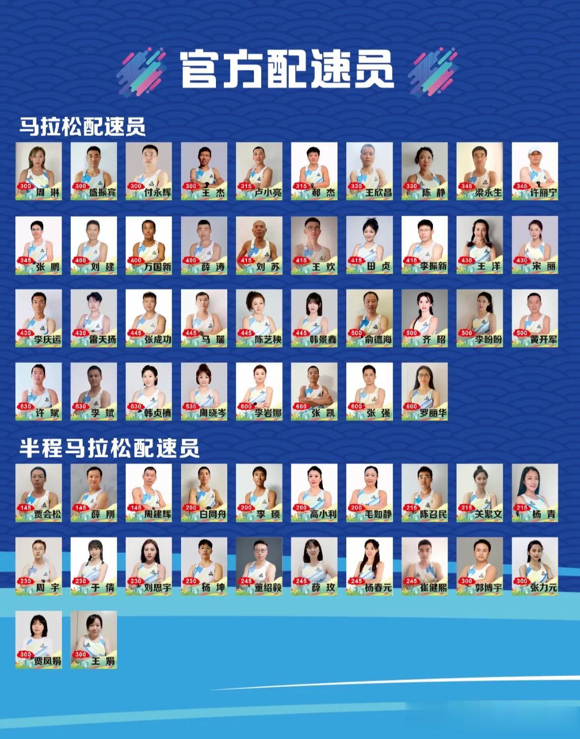 大连马拉松兔子来啦！
跟着官方配速员，跑出好成绩！加油加油！
#大连头条# #大