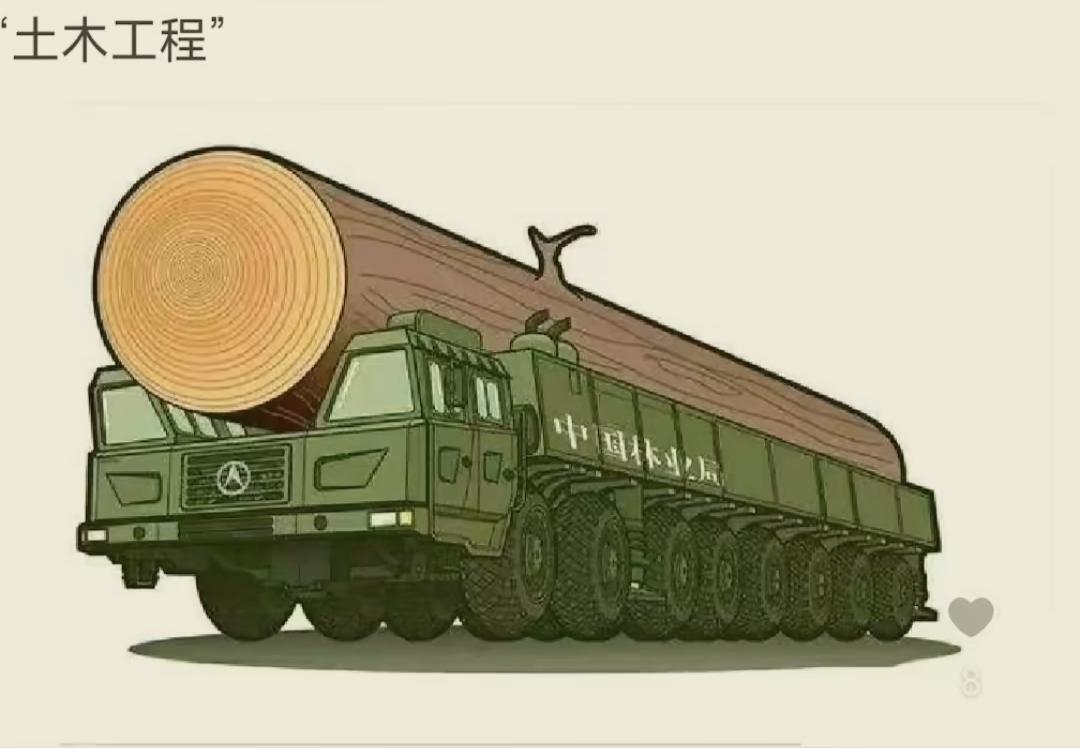 “原木运输车”，俗称“木材车”或“运木车”，是一种专门用于将工厂“砍伐”下来的整