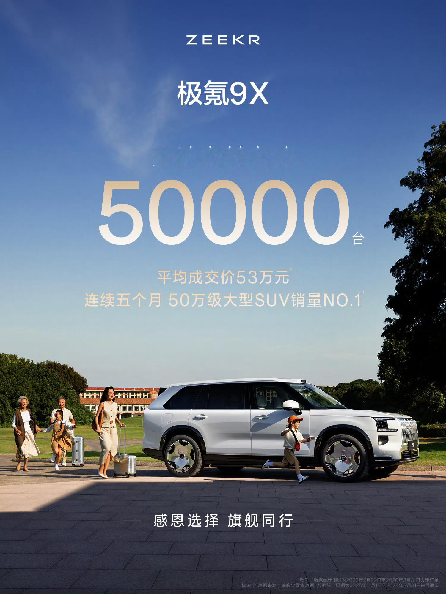 极氪9X 累计交付突破50000台，这款车非常的成功，能达到这个水平的屈指可数。